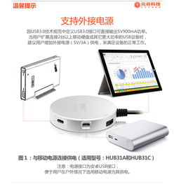 hub31产品资料